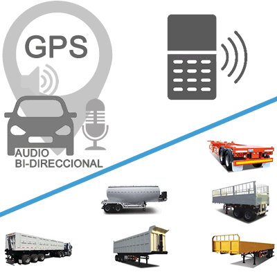 GPS camion, trailer, carro, sama